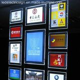 The Acrylic Panel Light Box with LED Sign