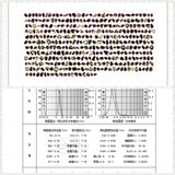 Industrial Synthetic Diamond DMP-E for Diamond Grinding Tool
