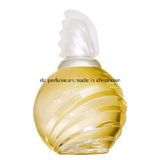 Scent Oil with Best Price in 2018 U. S