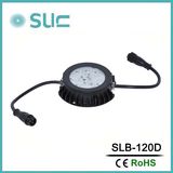 Waterproof LED Wall Light LED DOT Light