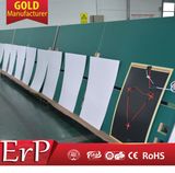 ERP Lot20TUV GS SAA Ce RoHS IP54 Manufacturer Carbon Crystal Heating Film