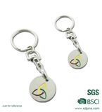 Trolley Coin Keychain in Sterling and Euro Size