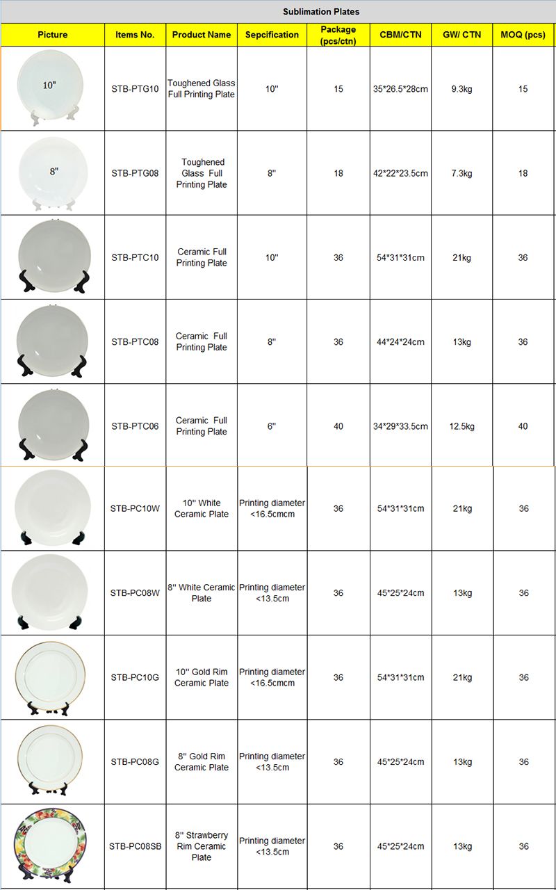 Sublimation Blank White Coated Plate for Promotional
