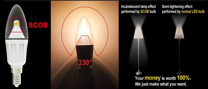 4W 330 Degree CREE Chip 3D COB Candle LED Light (LS-B304)