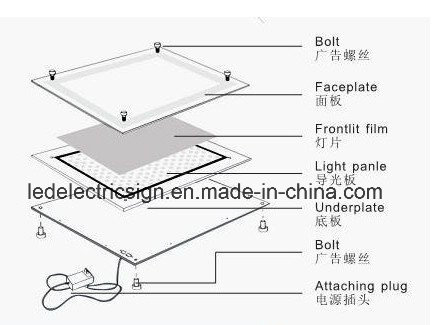 Advertising Display Slim LED Crystal Light Box