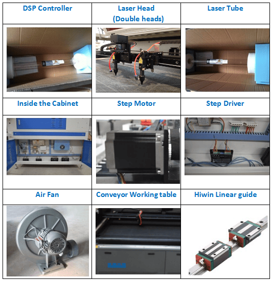 Fabric Auto Feeding Laser Cutting and Engraving Machine Double Head (TSHY-160100II)