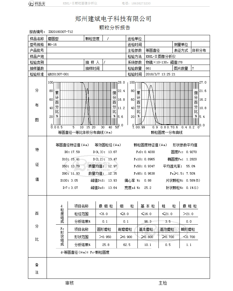 Synthetic Diamond Micron Powder - High Strength Type