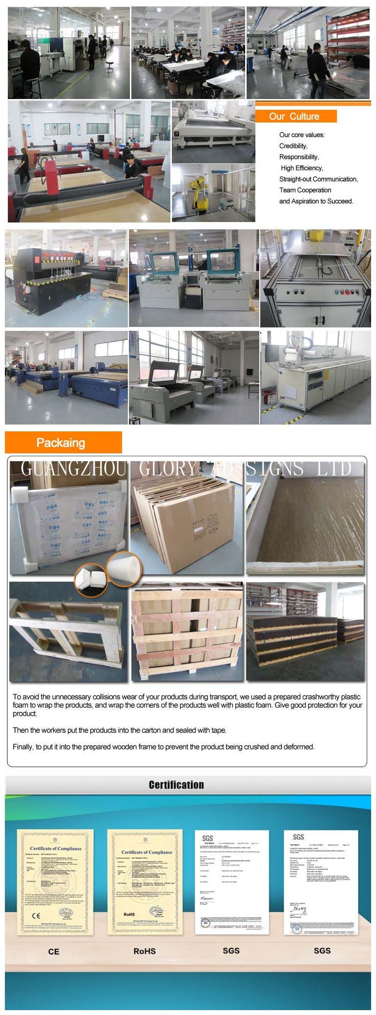 Advertising Four Snaps Open LED Poster Frame Light Box